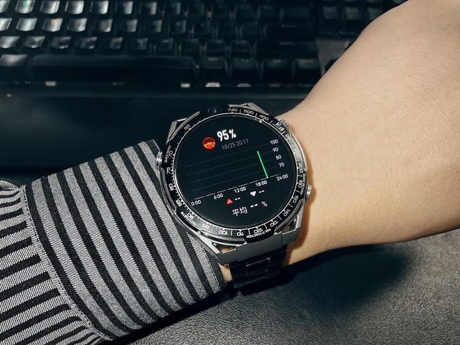 邦Watch Ultra外观抢眼尽显风采K8凯发登录潮流一族 解锁新体验：选择览(图6)