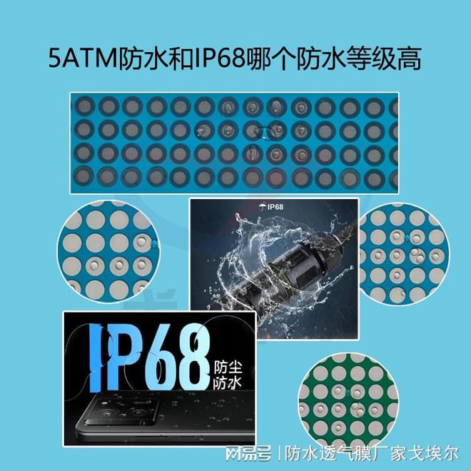 和IP68哪个防水等级高？凯发k8网站5ATM防水