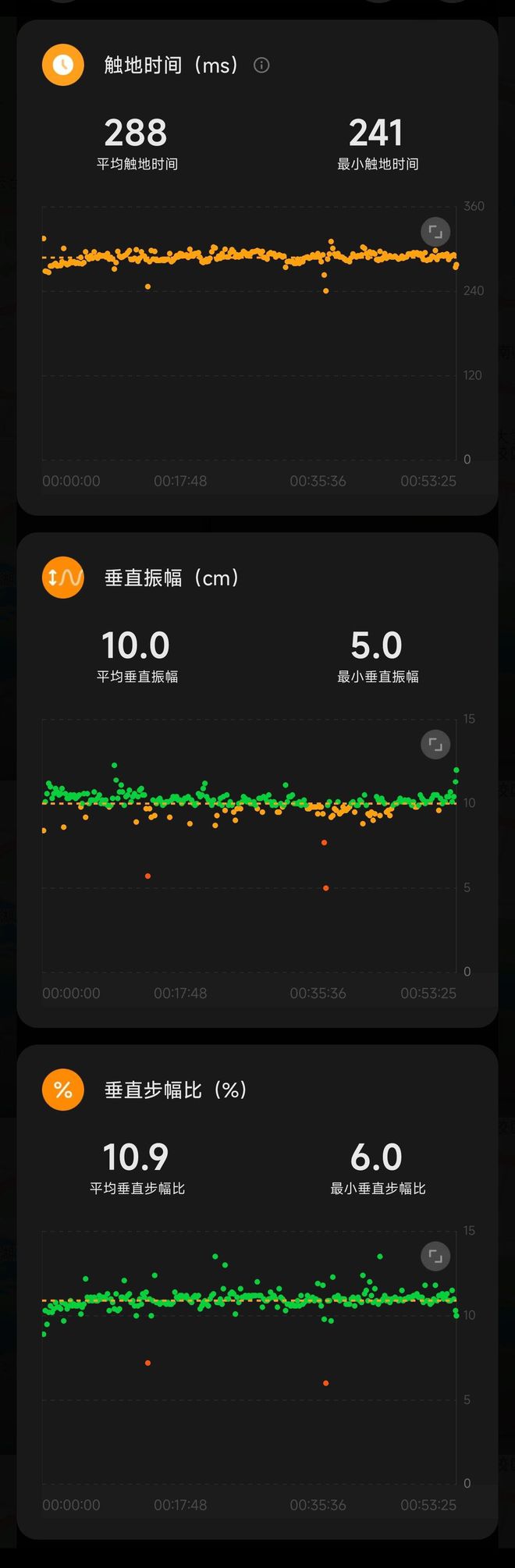 4评测：更精致更完整更值得期待凯发k8国际娱乐首选小米手表S(图11)