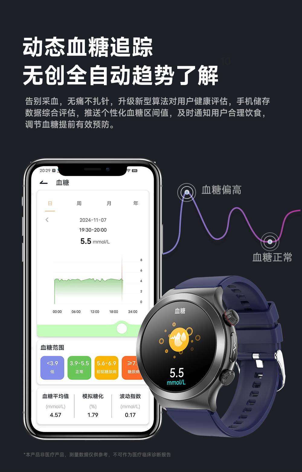 守护老人养老健康安全健康养老「聚伟」老人手表定制用科技(图2) 守护老人养老健康安全健康养老「聚伟」老人手表定制用科技(图2)