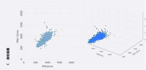 手：平价、精致的运动健康搭子vivo WATCH 5上(图10)