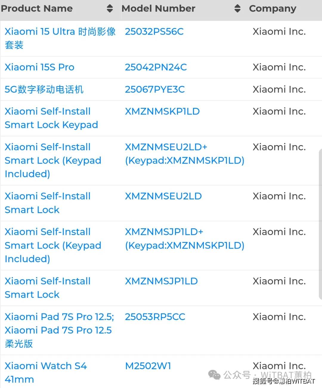 更小的 41 毫米版本小米手表 S4 将推出