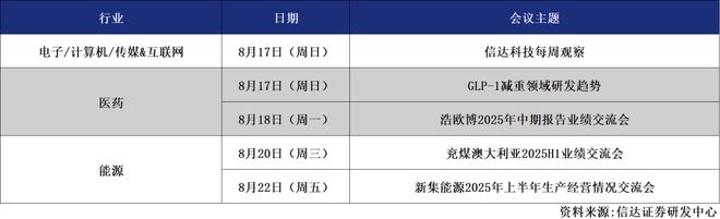 原因、过程和结构 金工：共同风险、特质风险的计算及应用信达晨会（20250818）策略：13-15年牛市的(图6)
