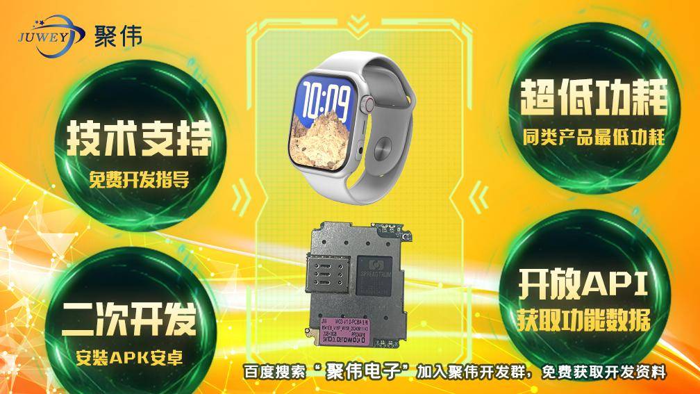 WQ7智能手表——以科技之力重塑楼宇管理新生态物业安保人员手