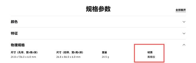 要选对材质佩戴方式也很重要智能手表导致皮肤红肿?不光(图5) 要选对材质佩戴方式也很重要智能手表导致皮肤红肿?不光(图5)