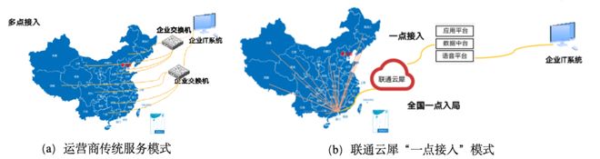 信「老大难」语音识别错误率暴降20%重磅发布!国家队出手解决企业跨省通(图3) 信「老大难」语音识别错误率暴降20%重磅发布!国家队出手解决企业跨省通(图3)